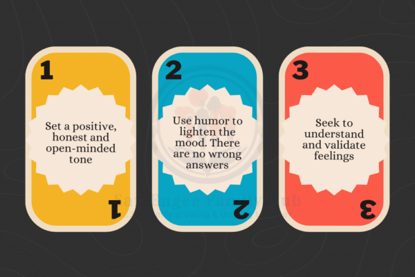 The Parental Stepstool-Flashcards Set 2 - Image 4