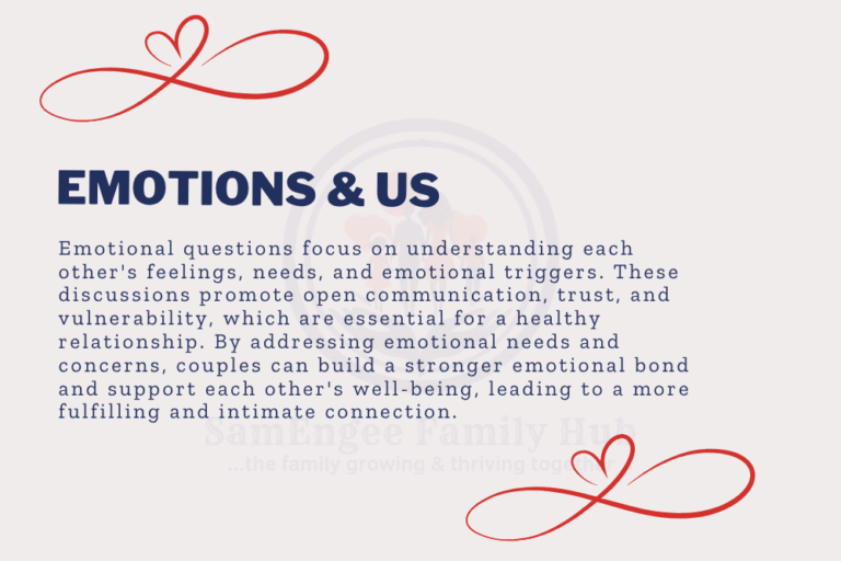 The In love with me, In love with you, Relationship -Flashcards Set 1